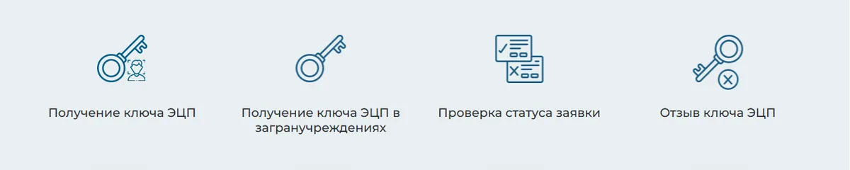 Сайт Национального удостоверяющего центра РК: получение и отзыв ключа ЭЦП оформляются на конкретного владельца
