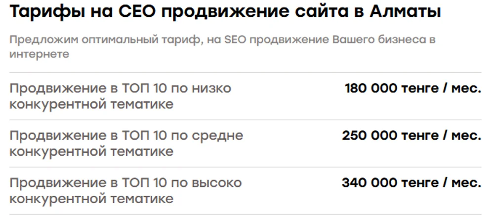 Тарифы алматинской студии на SEO: 180 000 тенге в месяц за низкоконкурентную тематику и 340 000 за высококонкурентную